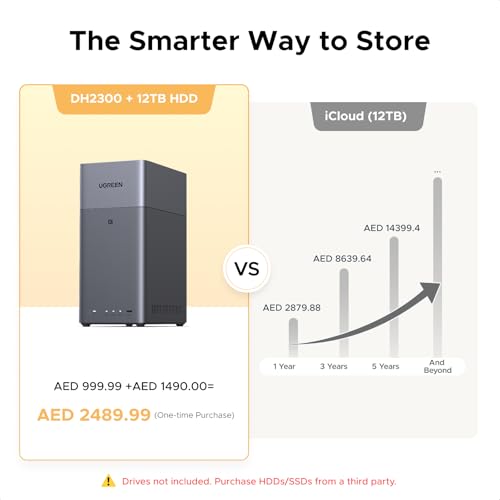 UGREEN NAS DH2300 2-Bay for Beginners & Personal Users, Phone - Image 3