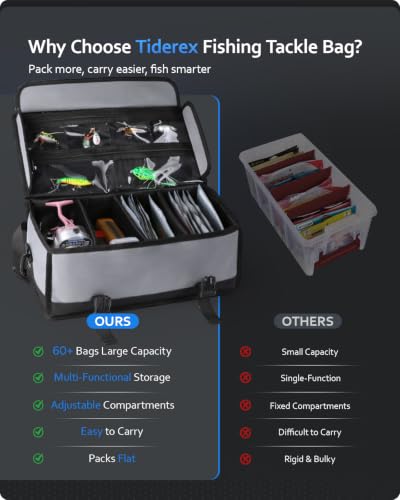 Soft Plastic Bait Storage Tackle Bag with 20 Clear Bait Pouches - Image 5