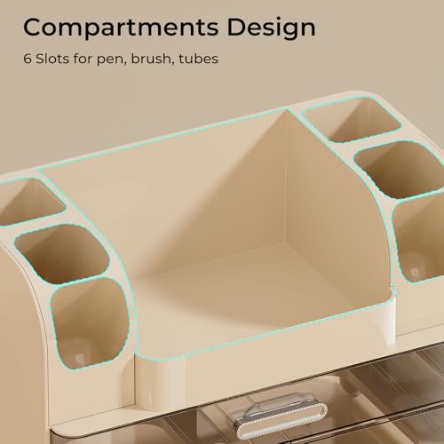 UFORU Makeup Organizer Countertop with 2 Large Drawe | All Products - Image 6