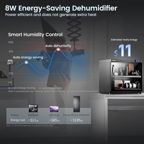 FORSPARK 80L Camera Dry Cabinet, Electronic Humidity - Image 7