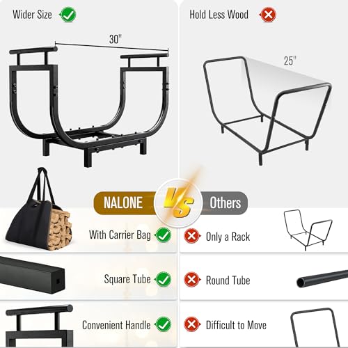 nalone 30 Inch Firewood Rack with Carrier Bag, Wood Rack - Image 6