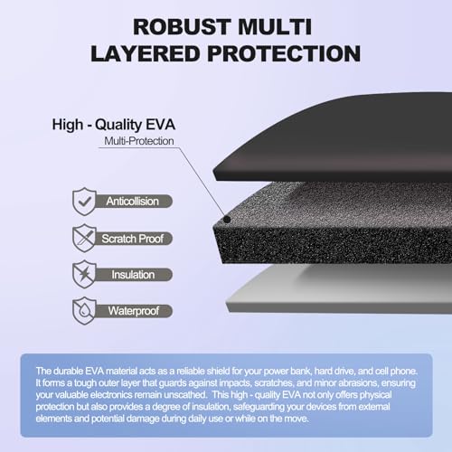 Hard Travel Electronic Organizer Case for Power Bank Chargers - Image 7