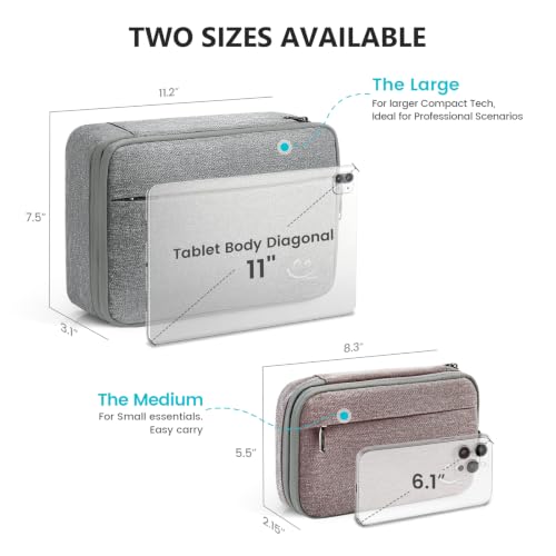 Travelkin Cord Organizer Travel, Cable Organizer | Cable Management - Image 3