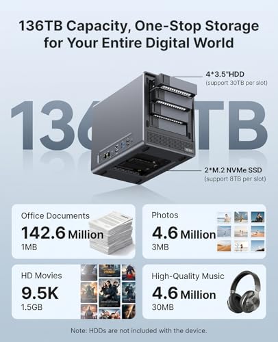 ACEMAGIC NAS Mini PC N3A 4-Bay Desktop Network Attac | All Products - Image 5
