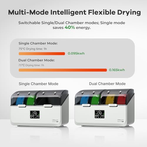 Creality Space Pi X4L Filament Dryer, 4 Spools 3D Printer - Image 5