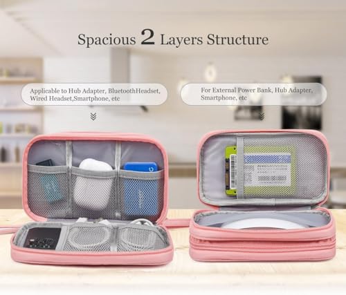 Electronic Organizer Travel Cable Accessories Bag, Electronic - Image 4