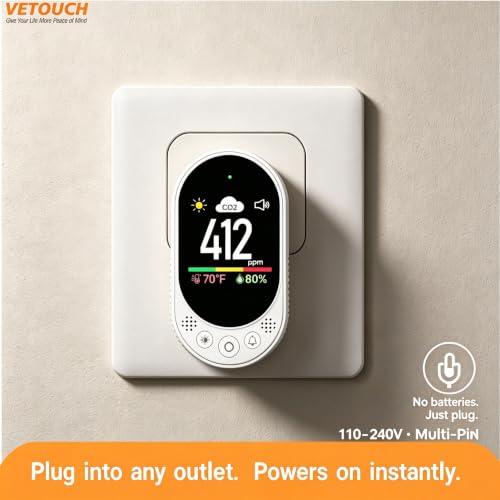 Plug in CO2 Detector Wall, 3-in-1 Air Quality Monitor CO2 Alarm - Image 5