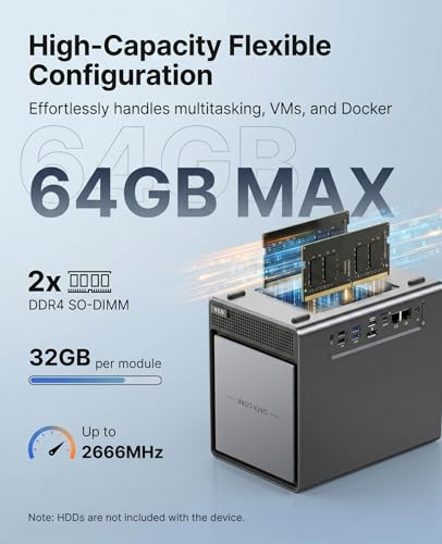 ACEMAGIC NAS Mini PC N3A 4-Bay Desktop Network Attac | All Products - Image 6