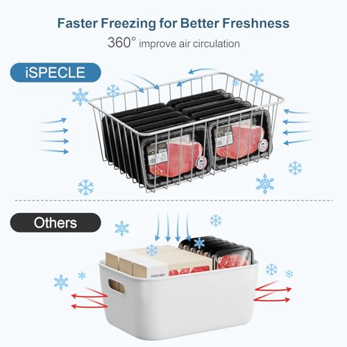Freezer Organizer Bins - Upright Freezer Organizer Bins, 6 Pack - Image 7