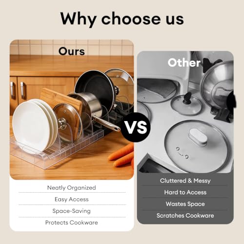 Pot Lids Organizer Rack for Cabinet and Countertop - | All Products - Image 6