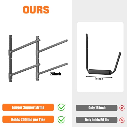TORACK Heavy-Duty Kayak Storage Rack, Wall Mount Kayak - Image 6