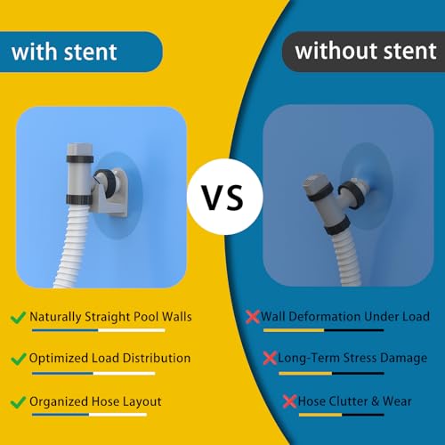 2Pcs Swimming Pool Pipe Holders, Above Ground Plunger Valves - Image 6