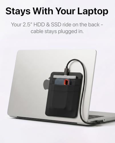 2-Pocket SSD & Hard Drive Holder for Laptop, Reusable 3M Adhesive - Image 4