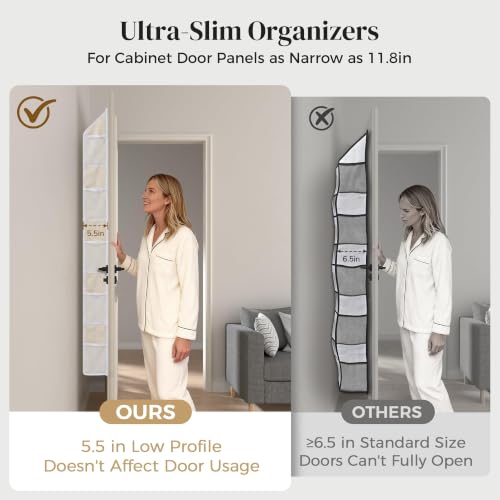 5 Tiers Over Door Organizer with 10 Mesh Side Pockets, 44 lbs - Image 3