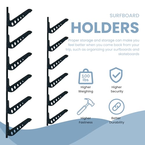 ShouRong Snowboard Wall Mount, Adjustable 5/6 Board - Image 6