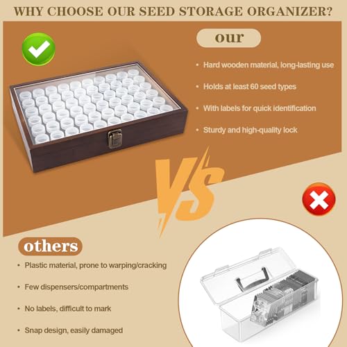 Wood Seed Storage Organizer, 60 Clear Bottles, 96 Labels - Image 7