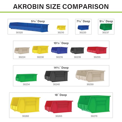 Akro-Mils 30260 AkroBins Plastic Storage Bins, 18"x11"x10" - Image 7