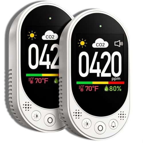 Plug in CO2 Detector Wall, 3-in-1 Air Quality Monitor CO2 Alarm - Image 2