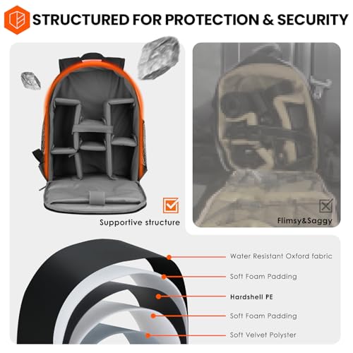 TARION Small Camera Backpack for Photographers Compact 12L Black - Image 3