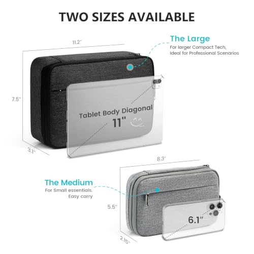 Travelkin Cord Organizer Travel, Cable Organizer For Electronic - Image 3