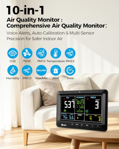 Air Quality Monitor Indoor 7.5" Display + Alerts, CO2 Monitor - Image 3