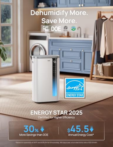 DREO 4500 Sq Ft Smart Dehumidifier, 1.85 Gal Water Tank - Image 4