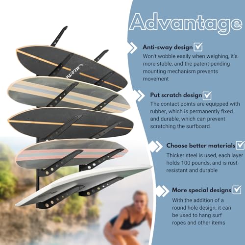 ShouRong Snowboard Wall Mount, Adjustable 5/6 Board - Image 5