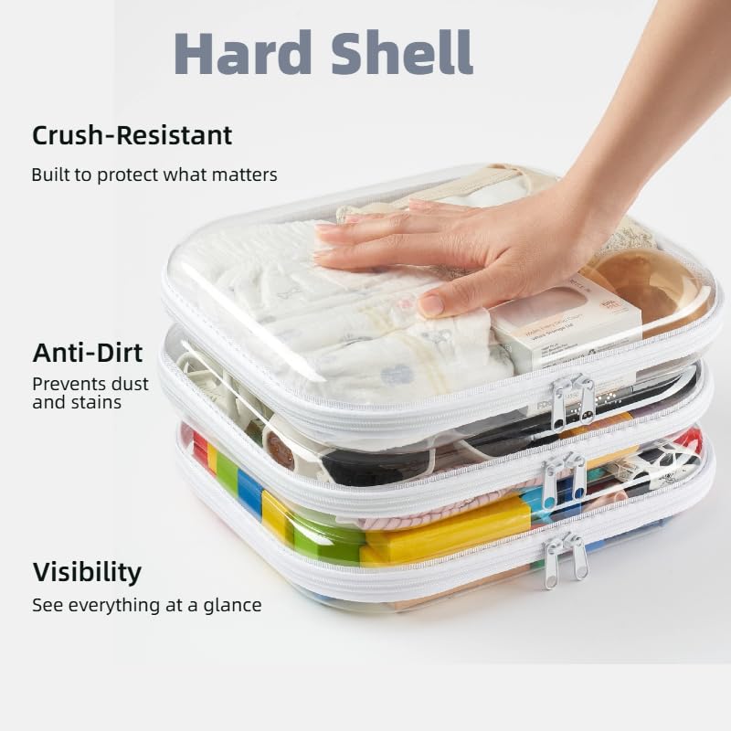 3 Pcs Large Clear Hard Shell Zipper Case, 1.3mm Heavy Duty - Image 6