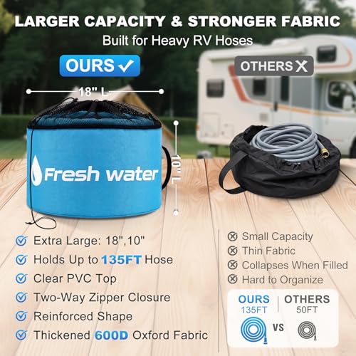 RV Hose Storage 4 Pack, RV Sewer Hose Storage Bags | Home Organization - Image 4