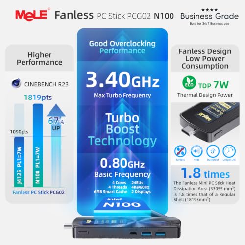 MeLE Business Grade PC Stick PCG02 Fanless Mini PC N100 8GB RAM - Image 4