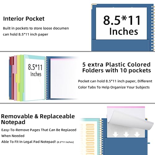 Ospelelf Clipboard with Storage 8.5 X 11，Padfolio | Home Organization - Image 5