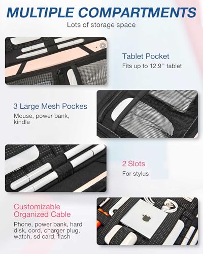 BAGSMART Water-Resistant Tech Organizer Bag for Electronics - Image 4