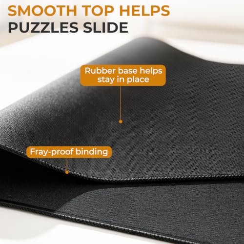 1500-Piece 46"x26" Puzzle Mat Roll Up, 2.5" Diameter Roller - Image 7