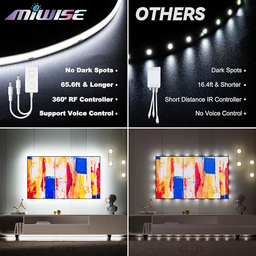 MIWISE COB LED Strip Lights 65.6ft/20m,UL-Listed CRI 90+ Dimmable - Image 3