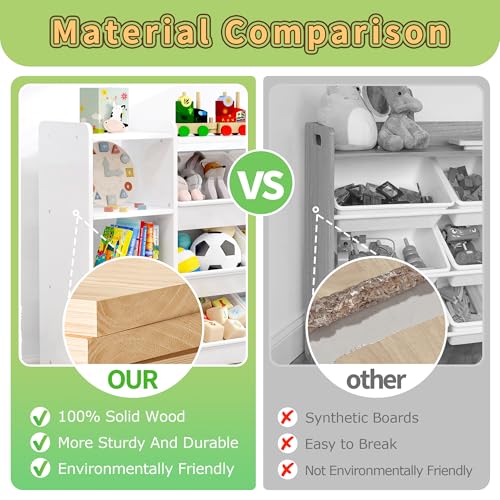 Kids Toy Storage Organizer with Bins, Solid Pine Wood - Image 5