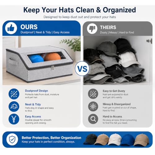 Hat Organizer for Baseball Caps, Hat Storage Box with Clear Top - Image 7