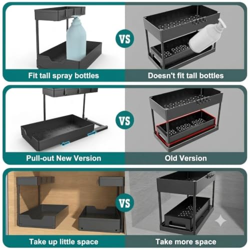 NATURE'S SOURCE 2 Pack Under Sink Organizer 2 Tier S | All Products - Image 5