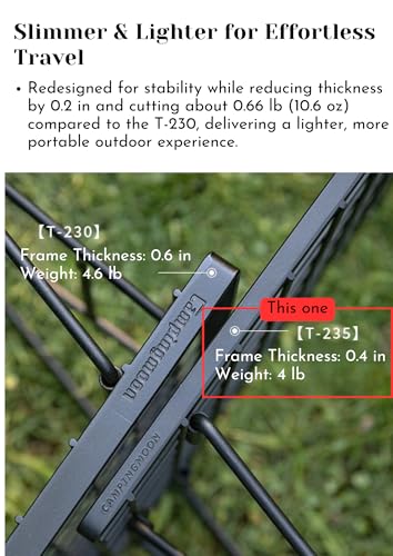 CAMPINGMOON Camping Mesh Rack 2 Pack Folding Camp Storage - Image 5