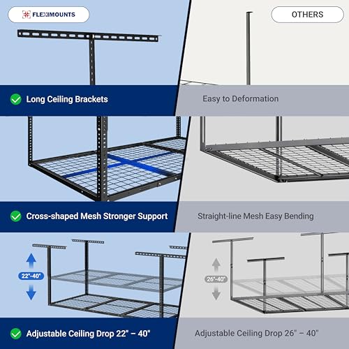 FLEXIMOUNTS 3x6 Overhead Garage Storage Adjustable Ceiling - Image 5