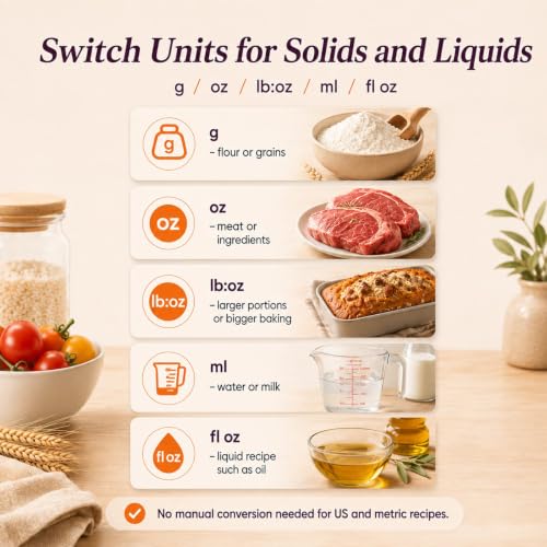 MAXUS Smart Food Kitchen Scale with Nutrition Calculator, 22 - Image 8