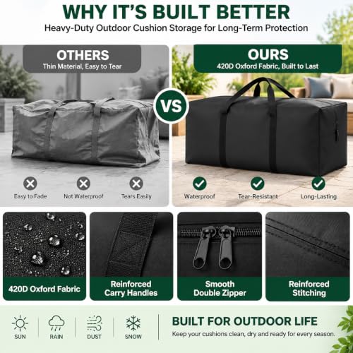 Waterproof Outdoor Patio Cushion Storage Bag with Zipper - Image 4