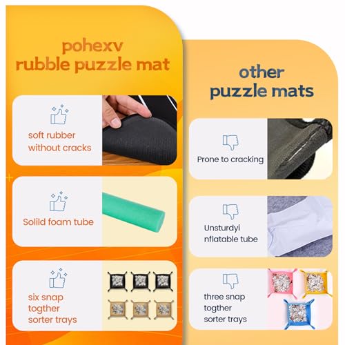 Pohxev Jigsaw Puzzle Mat Roll Up, Portable Saver Pad 43” x - Image 4