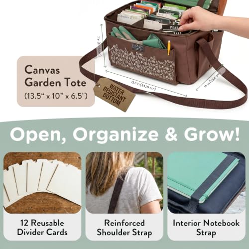 Seed Storage Organizer for 180 Packets, Canvas Garden Tote - Image 6