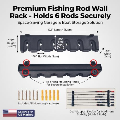 Upgraded 4 Strong Magnetic Fishing Rod Holder for Car | Garage Storage - Image 4