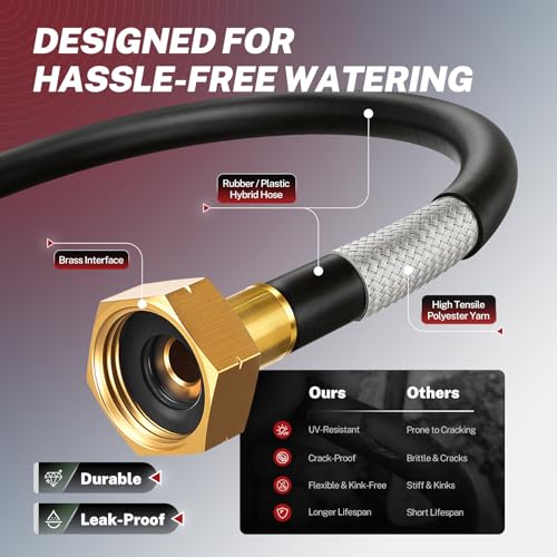 BILITOOLS Retractable Garden Water Hose Reel 5/8" x 50 ft - Image 5