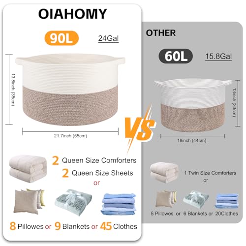 OIAHOMY 90L XXXLarge Blanket Basket Living Room Laundry - Image 4