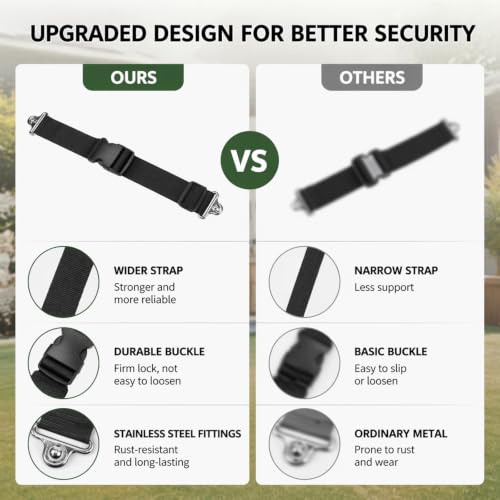 Trash Bag Securing Strap And Gloves Kit - Trash Can Lid Strap - Image 5