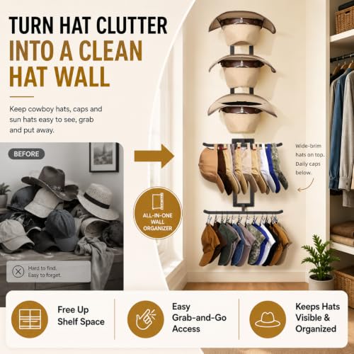 Hat Rack for Cowboy Hat and Baseball Caps Hat Hanger - Image 4