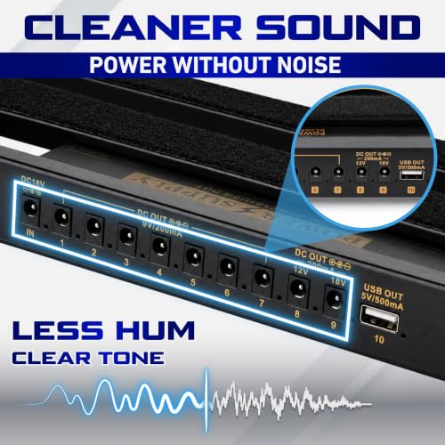MA Powered Guitar Pedal Board with Built-In Power Supply - Image 4