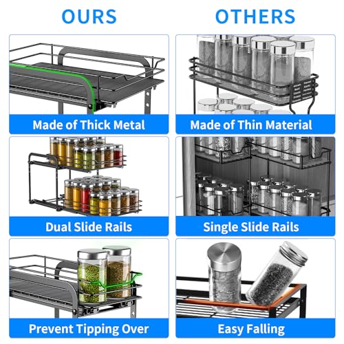 RCHYFEED 2 Tier Pull Out Spice Rack Organizer for Cabinet,9.5" - Image 7